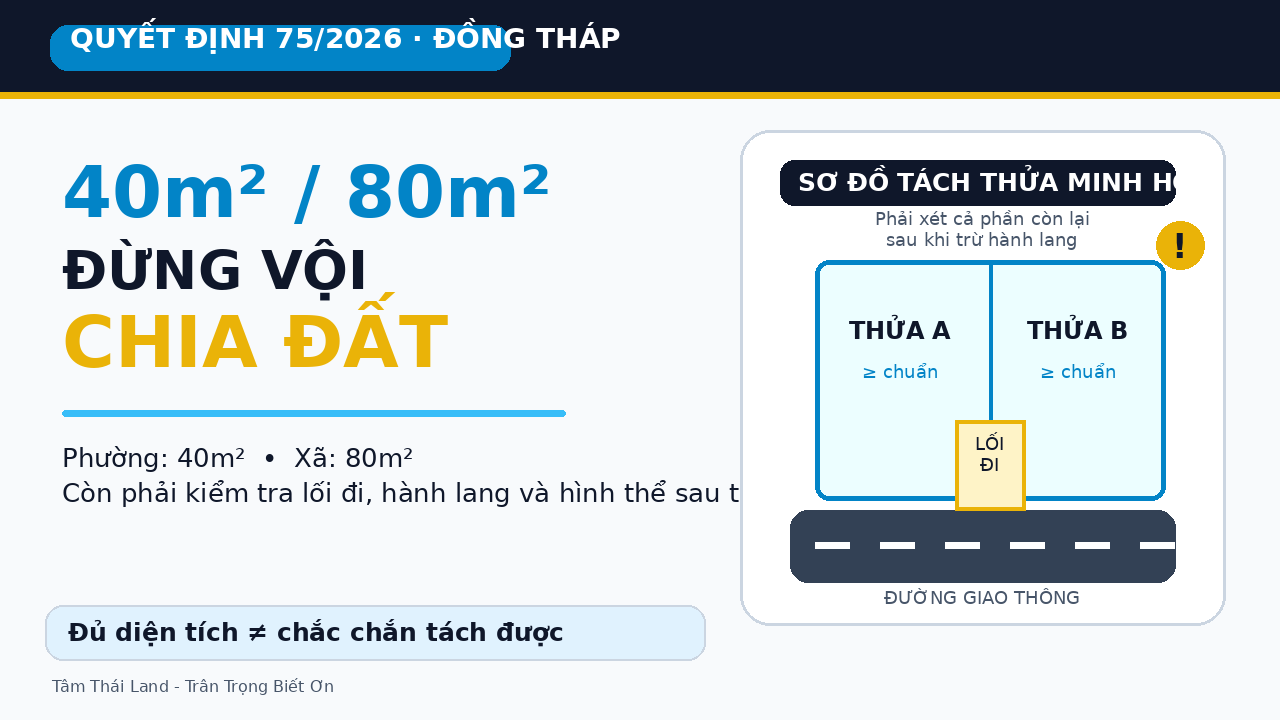 Minh họa tách thửa Đồng Tháp 2026 với ngưỡng 40m² ở phường và 80m² ở xã