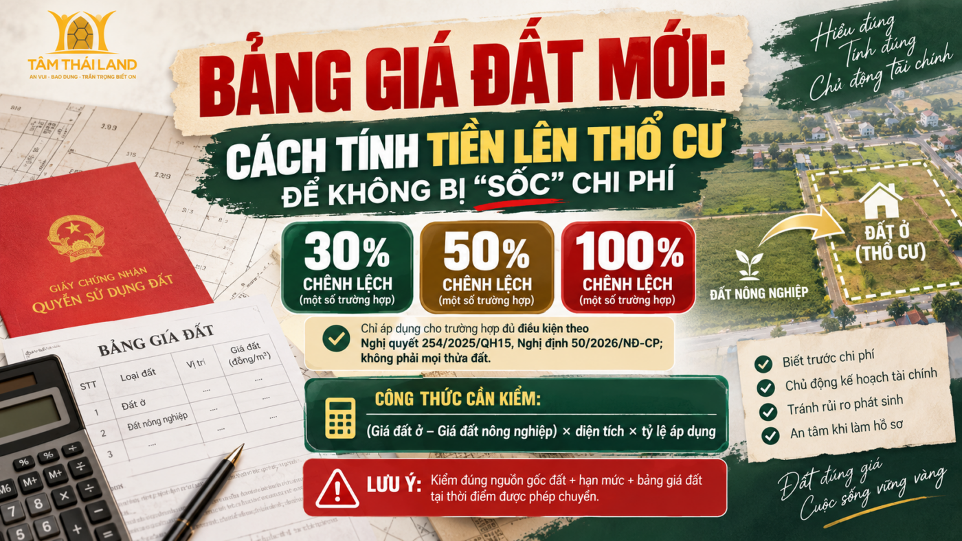 Bảng giá đất mới và cách tính tiền chuyển đất nông nghiệp lên đất ở để tránh sốc chi phí