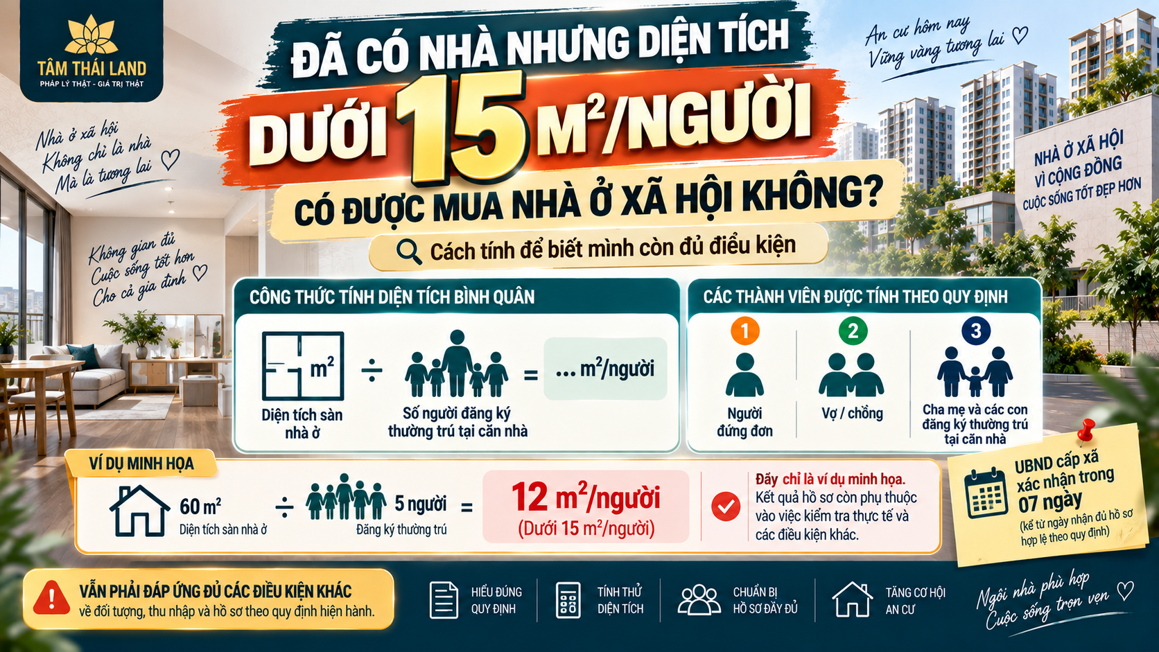 Đã có nhà nhưng diện tích bình quân dưới 15 m² mỗi người có được mua nhà ở xã hội không và cách tính