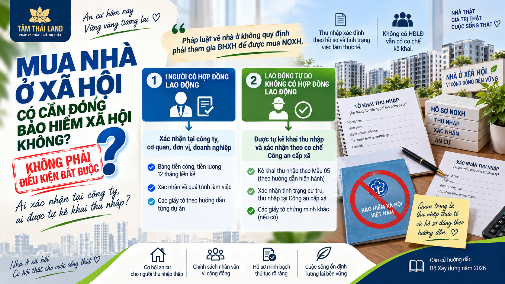 Mua nhà ở xã hội có cần đóng bảo hiểm xã hội không và ai xác nhận thu nhập