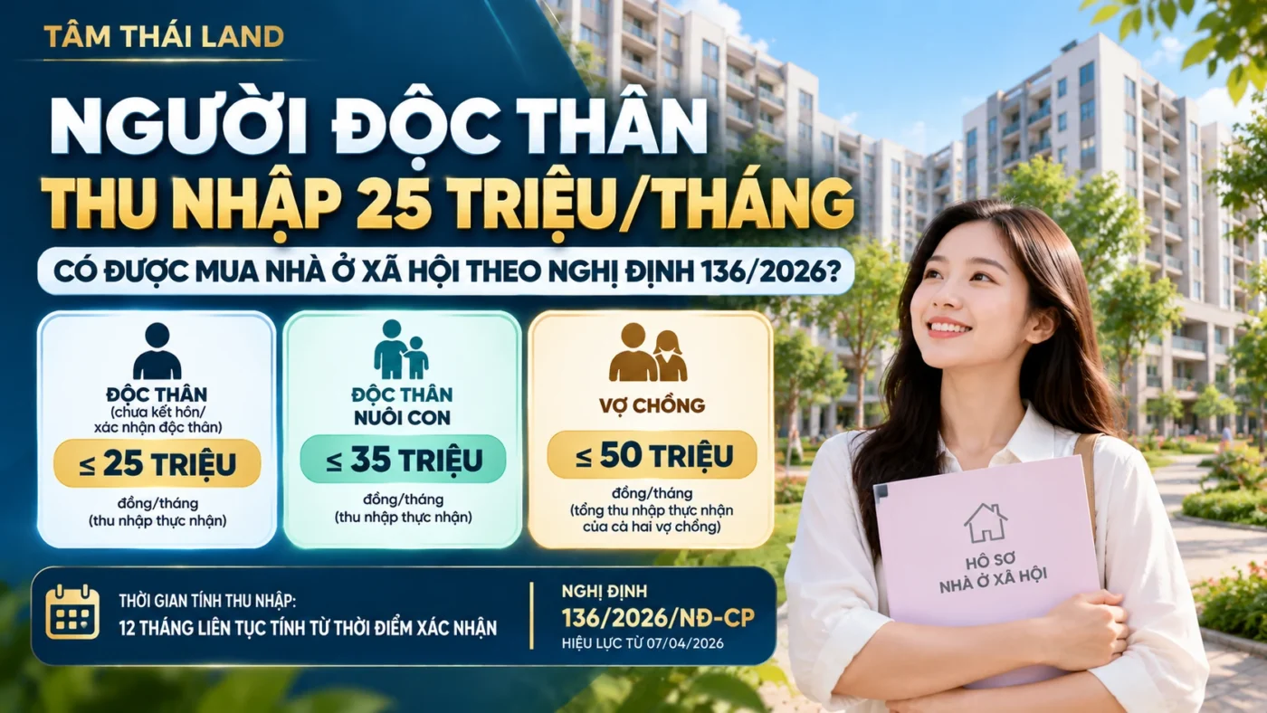 Người độc thân thu nhập 25 triệu mỗi tháng có được mua nhà ở xã hội theo Nghị định 136/2026
