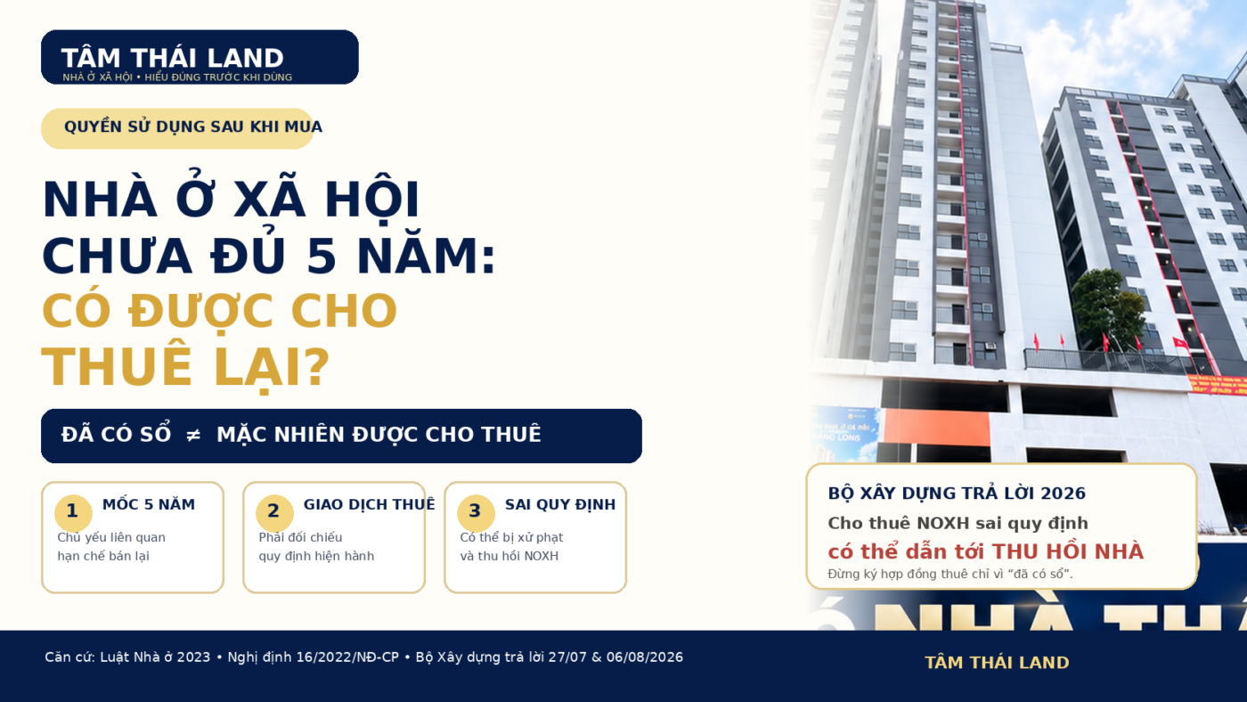 Nhà ở xã hội chưa đủ 5 năm có được cho thuê lại và rủi ro thu hồi khi cho thuê sai quy định
