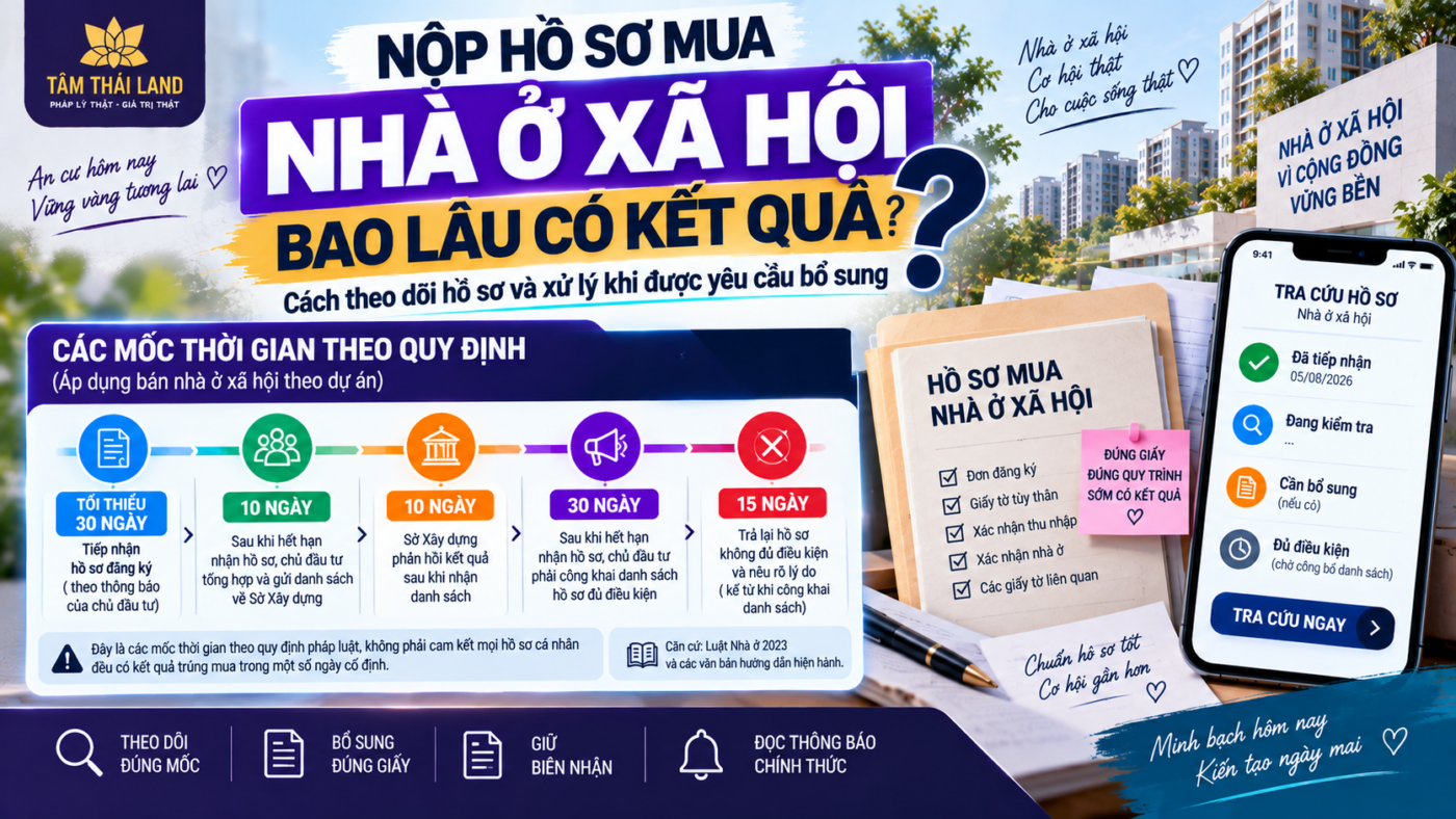 Nộp hồ sơ mua nhà ở xã hội bao lâu có kết quả? Cách theo dõi hồ sơ và xử lý khi được yêu cầu bổ sung
