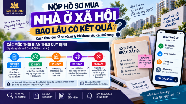 Nộp hồ sơ mua nhà ở xã hội bao lâu có kết quả và cách theo dõi khi được yêu cầu bổ sung