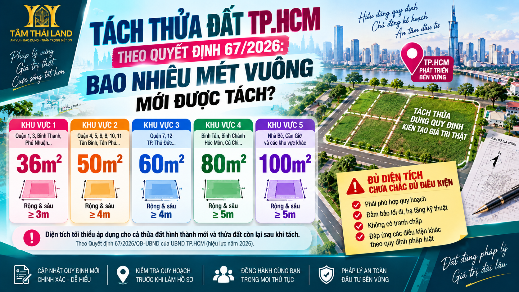 Tách thửa đất TP.HCM theo Quyết định 67 năm 2026 và diện tích tối thiểu theo 5 khu vực