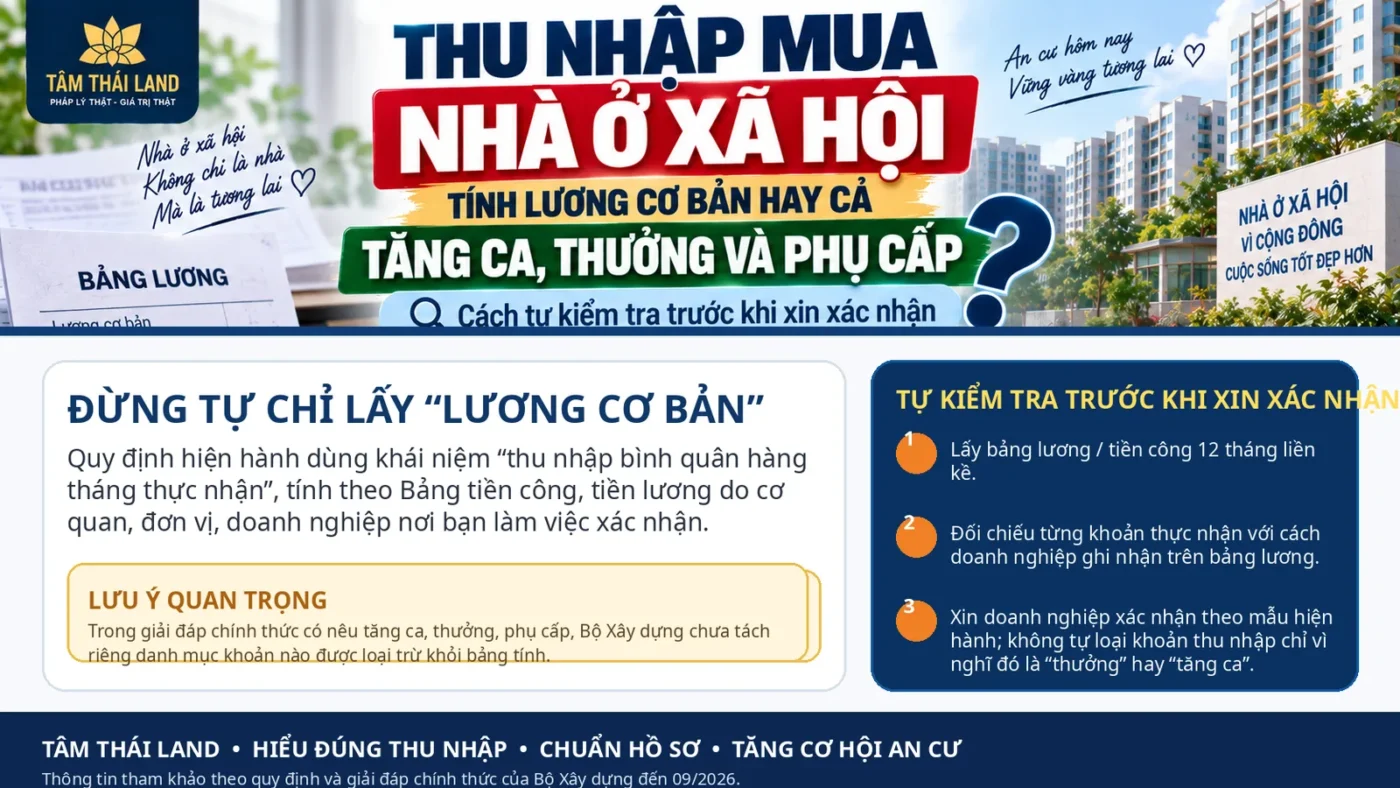 Thu nhập mua nhà ở xã hội tính lương cơ bản hay cả tăng ca thưởng và phụ cấp