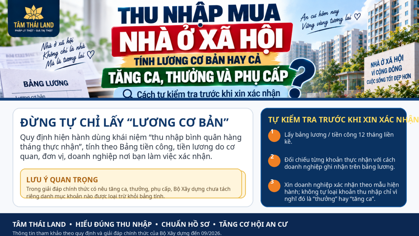 Thu nhập mua nhà ở xã hội tính lương cơ bản hay cả tăng ca, thưởng và phụ cấp? Cách tự kiểm tra trước khi xin xác nhận