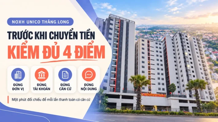 Ảnh thực tế Unico Thăng Long với bốn điểm cần kiểm tra trước khi chuyển tiền mua NOXH gồm đơn vị, tài khoản, căn cứ và nội dung.