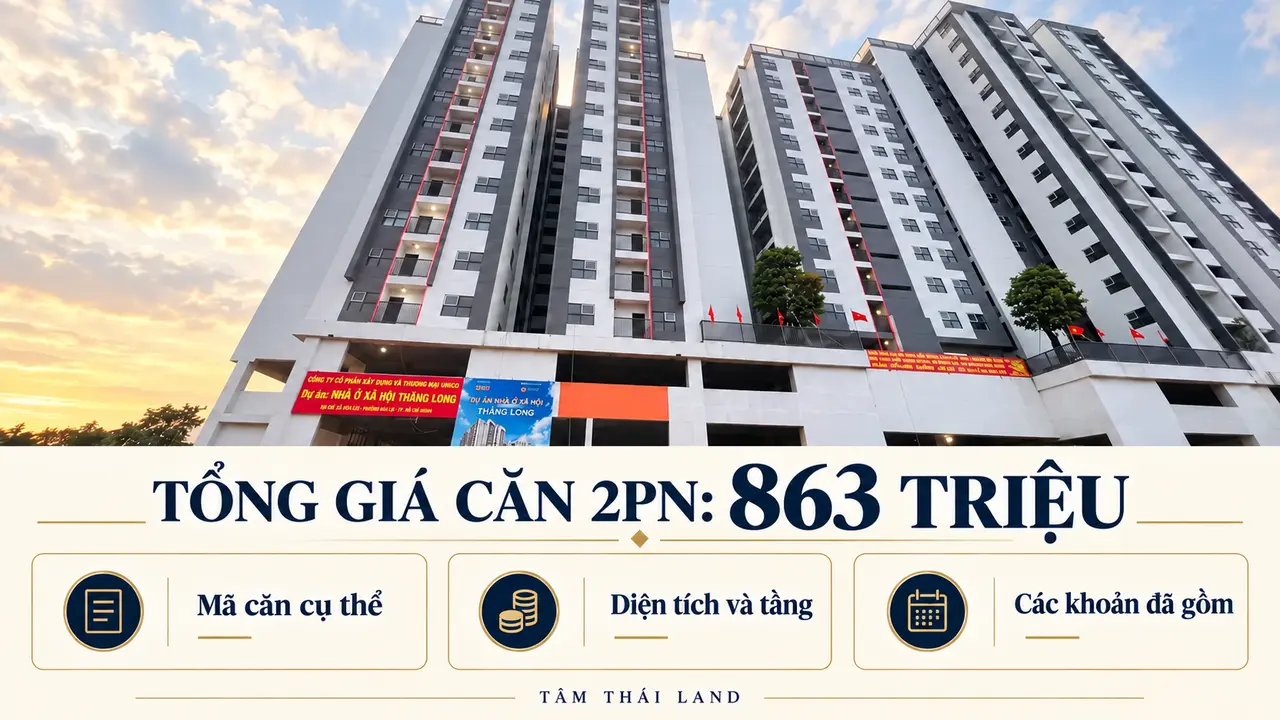 Ảnh giới thiệu phương án căn hộ nhà ở xã hội Thăng Long và thông tin tài chính để người mua đối chiếu