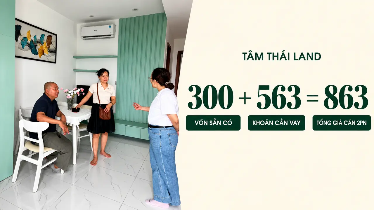 Phép tính 300 triệu vốn sẵn có cộng 563 triệu cần vay bằng tổng giá căn 2PN 863 triệu