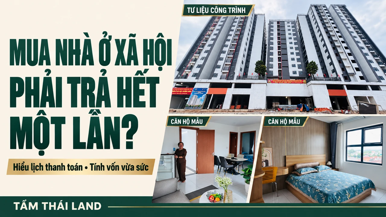 Collage ba bối cảnh công trình, người xem căn mẫu và phòng ngủ Thăng Long, với câu hỏi mua NOXH có phải trả hết tiền một lần