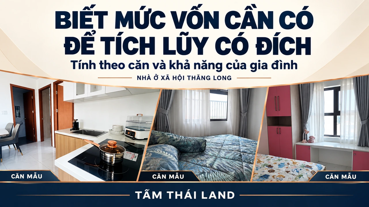 Collage góc bếp, giường ngủ và bàn cạnh cửa sổ căn mẫu, nhắc xác định vốn để đặt mục tiêu tích lũy mua NOXH