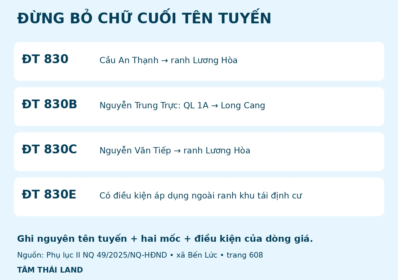 Phiếu phân biệt tên ĐT 830, ĐT 830B đường Nguyễn Trung Trực, ĐT 830C và điều kiện ngoài ranh khu tái định cư của ĐT 830E.