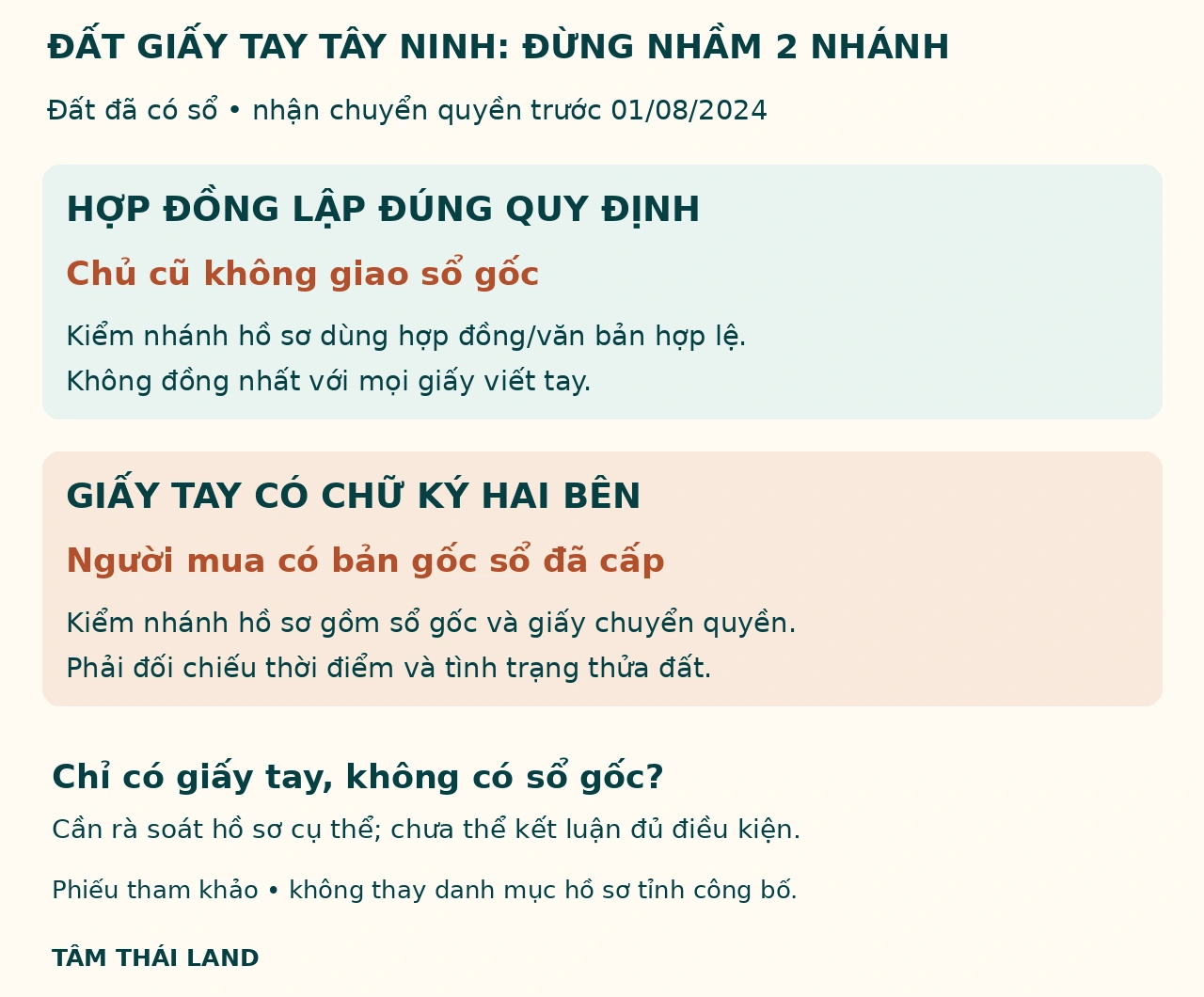 Phiếu phân biệt hợp đồng đúng quy định nhưng thiếu sổ với giấy tay có chữ ký hai bên và có sổ gốc.
