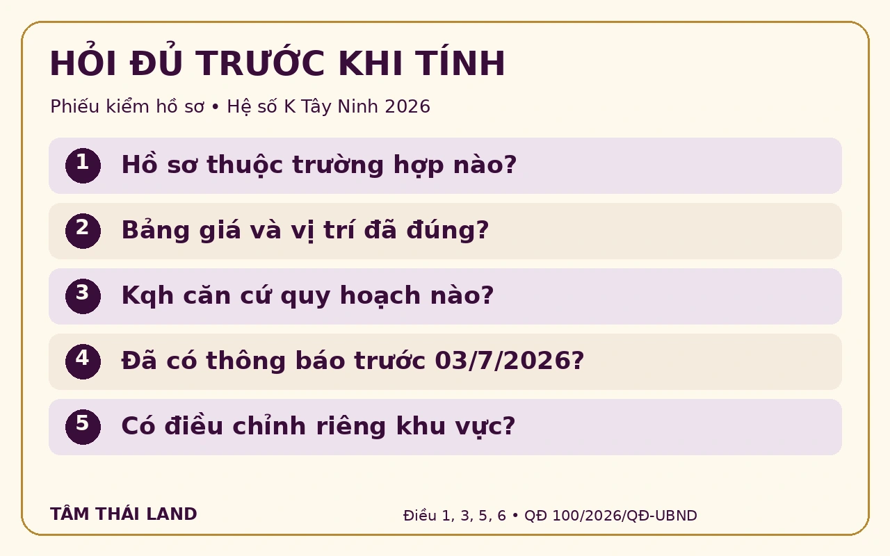 Phiếu năm câu hỏi về phạm vi hồ sơ, bảng giá và vị trí, quy hoạch, thông báo trước ngày 03/7/2026 và điều chỉnh riêng khu vực.