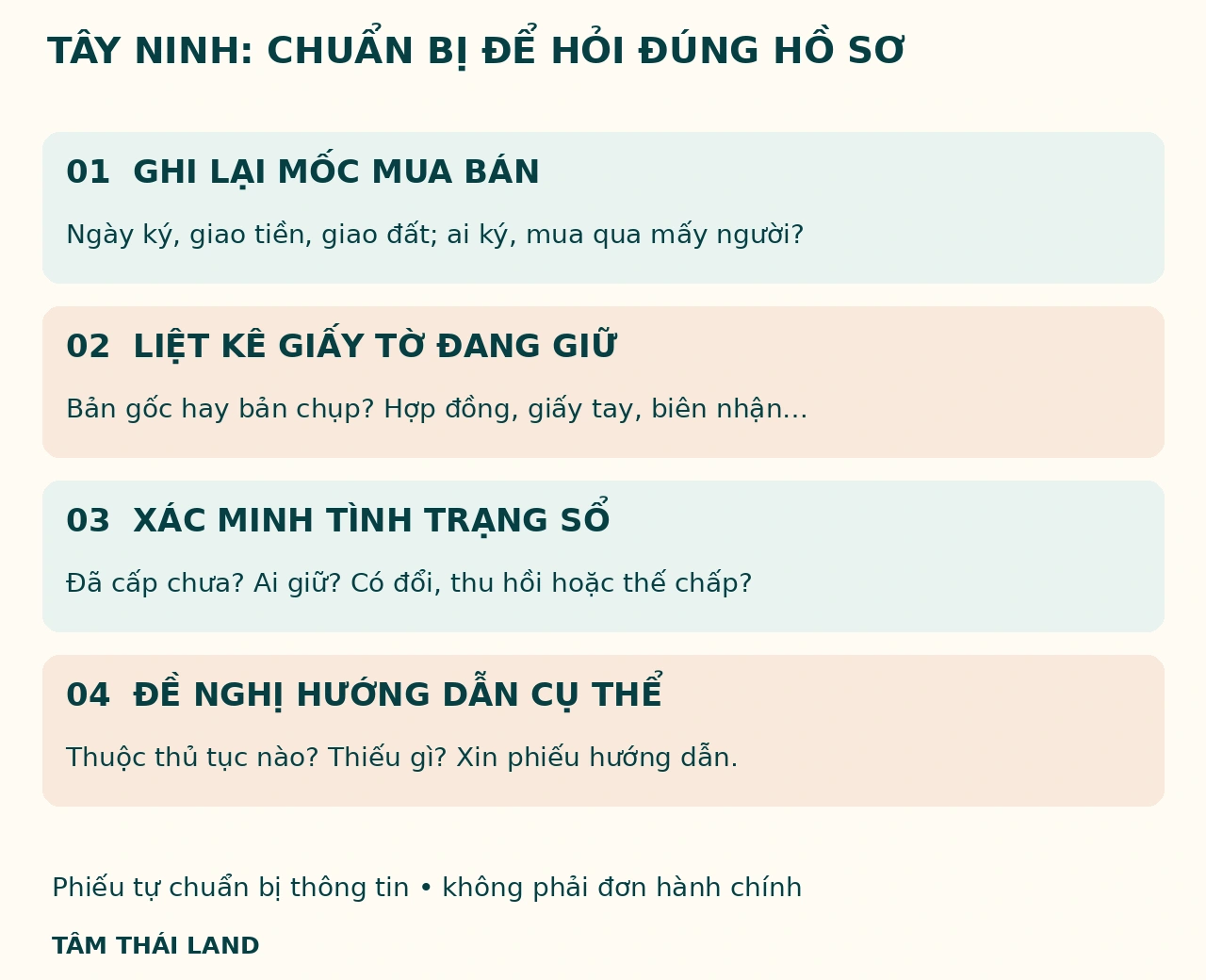 Bốn bước tự chuẩn bị mốc mua bán, giấy tờ đang giữ, tình trạng sổ và câu hỏi về thủ tục.