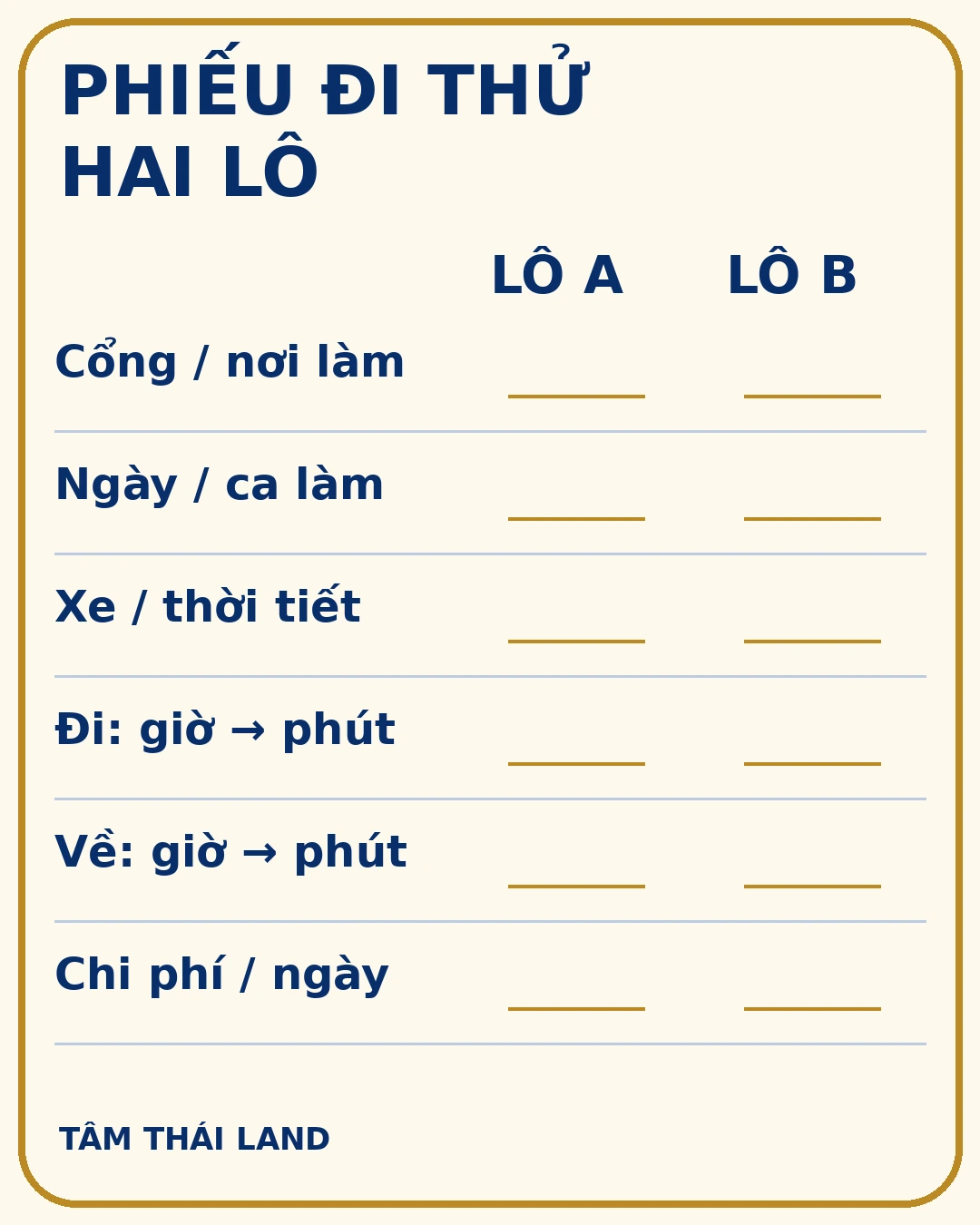 Phiếu trống so lô A và B: cổng nơi làm, ngày ca làm, xe thời tiết, giờ phút đi về và chi phí mỗi ngày.