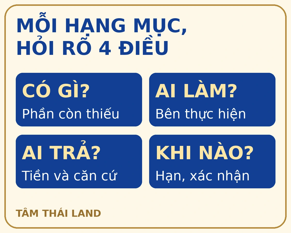Bốn câu hỏi: có gì, ai làm, ai trả, khi nào, để ghi lại hiện trạng và trách nhiệm hạ tầng.
