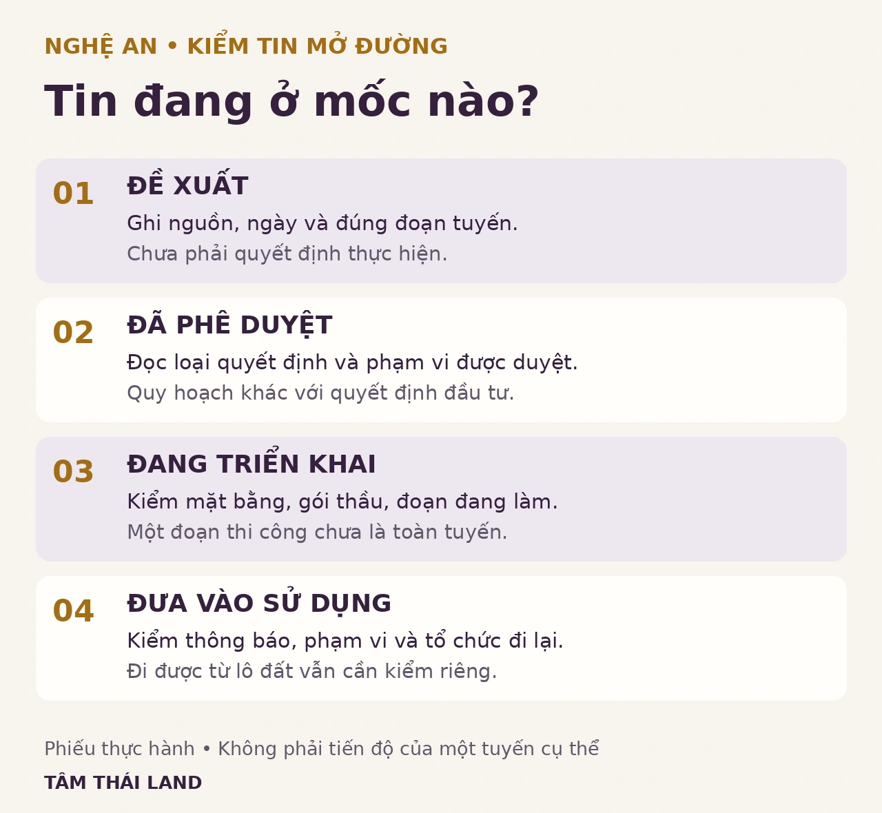 Đồ họa bốn mốc đề xuất phê duyệt triển khai và đưa đường vào sử dụng