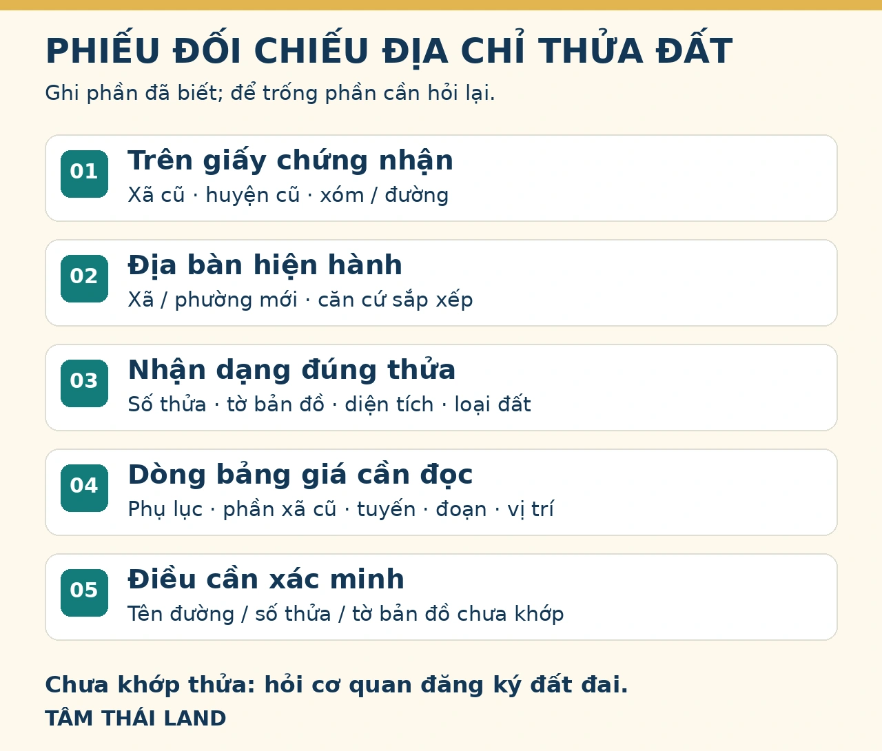 Phiếu đối chiếu địa chỉ cũ địa bàn mới nhận dạng thửa và dòng bảng giá
