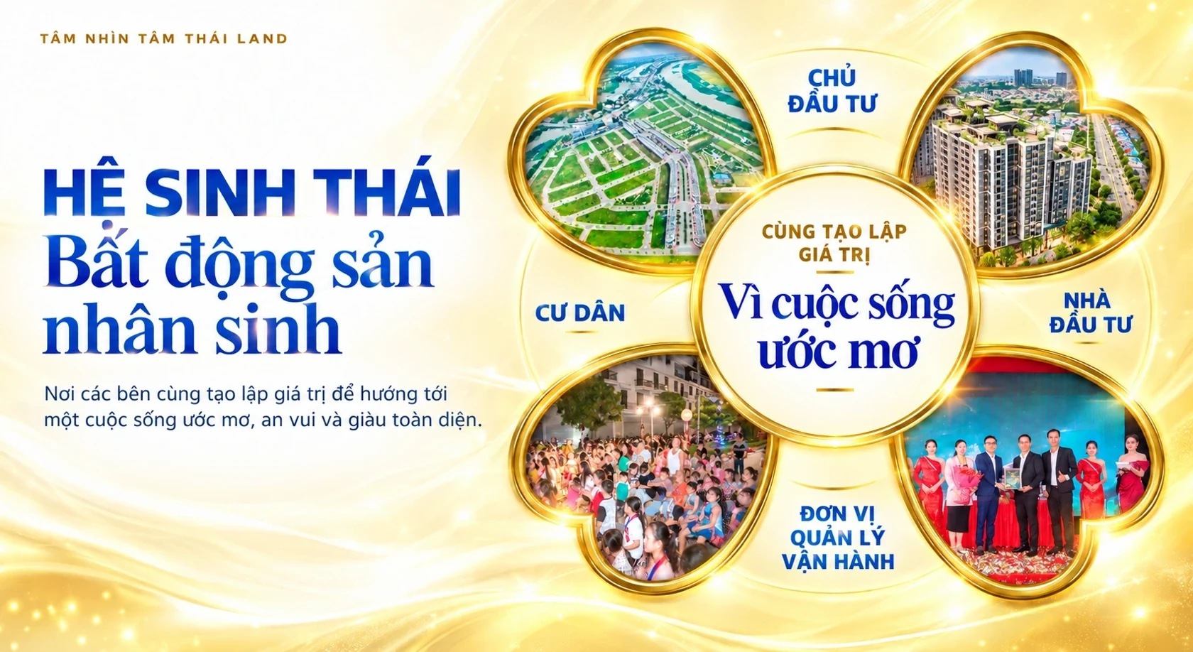 Tầm nhìn Tâm Thái Land: bốn lá liên kết chủ đầu tư, nhà đầu tư, cư dân và đơn vị quản lý vận hành.